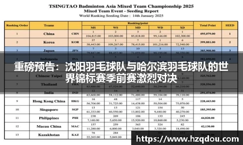 重磅预告：沈阳羽毛球队与哈尔滨羽毛球队的世界锦标赛季前赛激烈对决